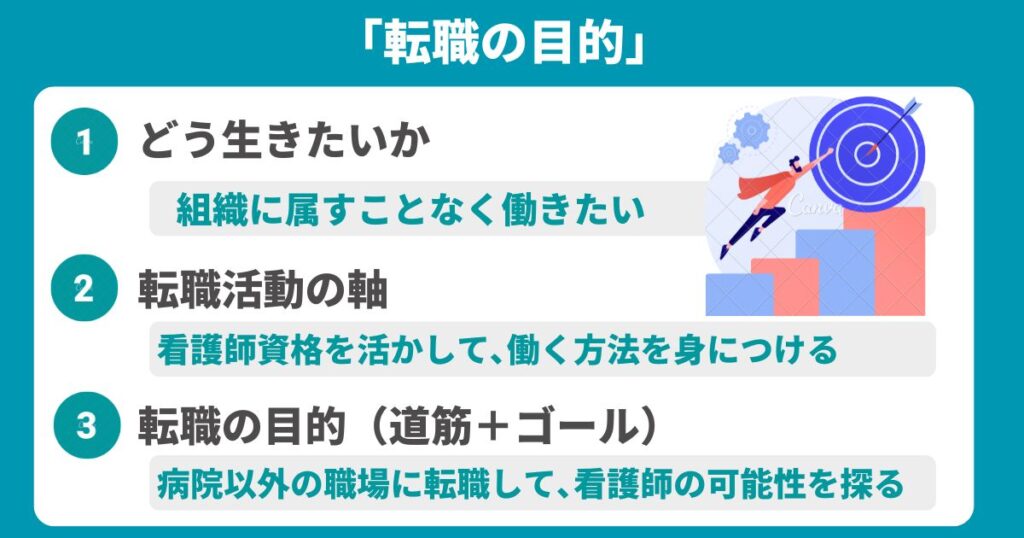 看護師 転職の目的